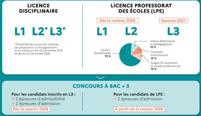 Capture d’écran 2026-01-23 112319.jpg